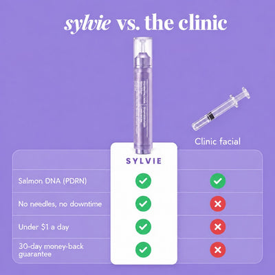 Sylvie vs. the clinic: salmon DNA, no needles or downtime, under $1 a day, 30-day money-back guarantee