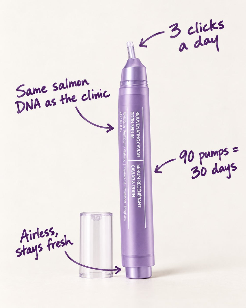 Sylvie pen annotated: same salmon DNA, 3 clicks a day, 90 pumps = 30 days, airless